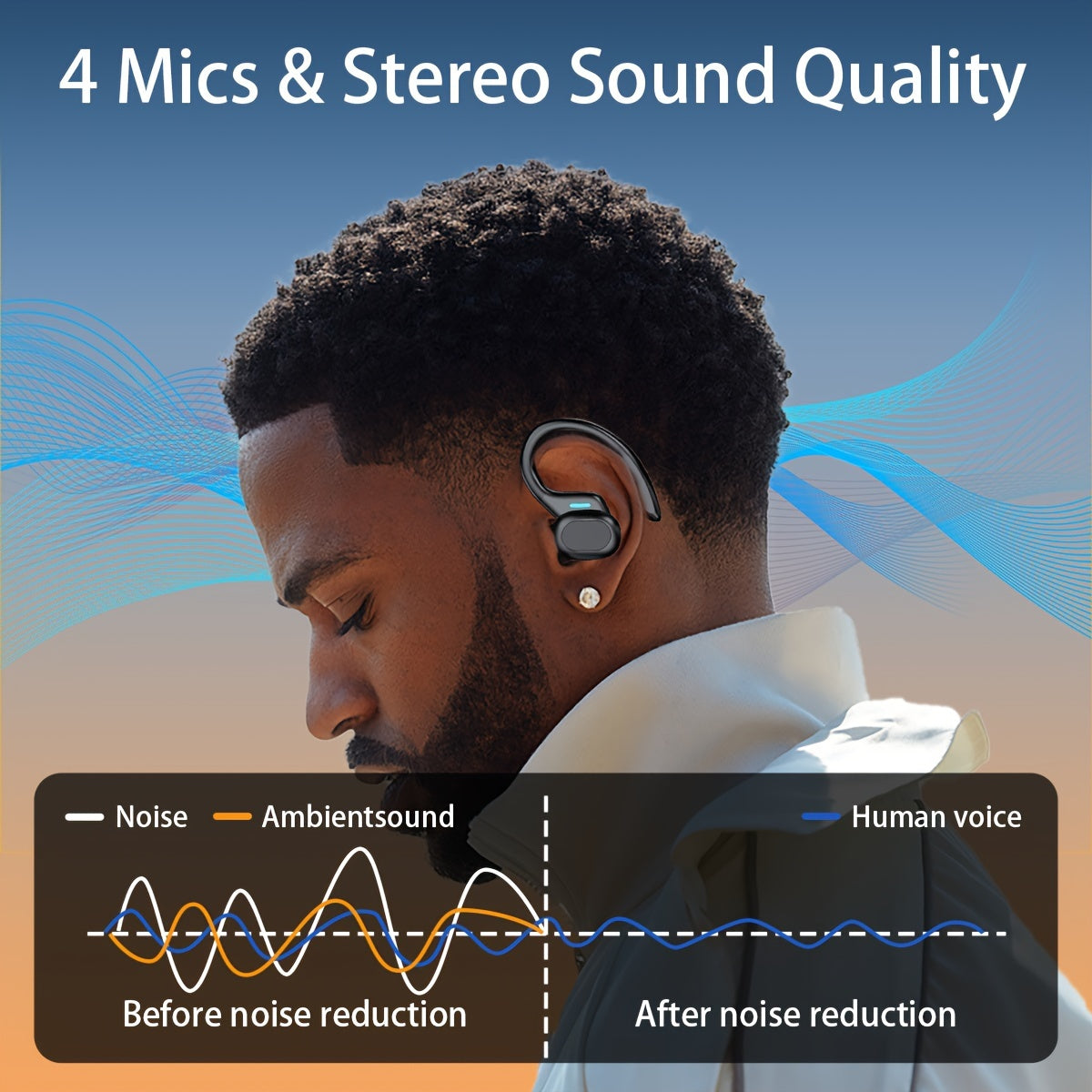 True Wireless Earbuds with Mic - TWS In-Ear Headphones with ENC Noise Cancelling, Sport Earhook Headset, Stereo with LED Display Charging Case, Wireless Running Sports Earbuds