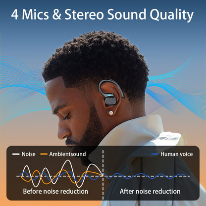 True Wireless Earbuds with Mic - TWS In-Ear Headphones with ENC Noise Cancelling, Sport Earhook Headset, Stereo with LED Display Charging Case, Wireless Running Sports Earbuds