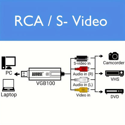 VHS to Digital Converter – USB 2.0 Video Capture Card for VHS, Mini DV, Hi8, DVD, VCR – Mac and PC Compatible, Supports Windows and Android