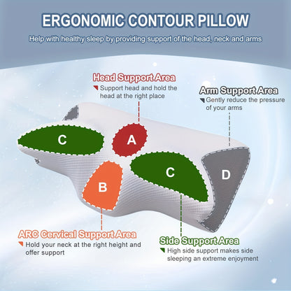 Ergonomic Cervical Contour Pillow - Neck & Cervical Support for Ultimate Relaxation, Breathable Orthopedic Design for Side, Back, and Stomach Sleepers - Soft, Removable Pillowcase