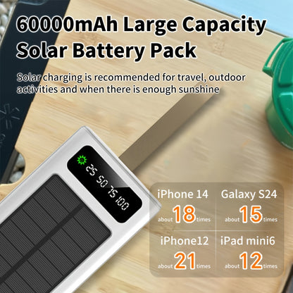 60000mAh Solar Mobile Power Bank - High Capacity Portable Charger with 22.5W Max PD3.0 Fast Charging, 7 Ports, LED Display, Built-in USB-C Cable, Perfect for Outdoor Camping and Emergency Use