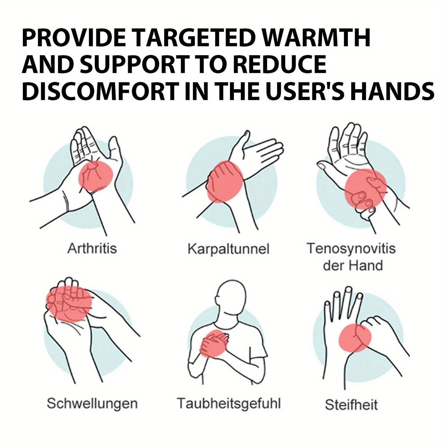 Adhesive Gloves for Thumb Joint Relief - Reduce Stiffness, Pain, and Swelling in Wrist - Comfort and Support Gloves