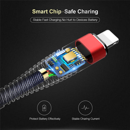 18W Fast Charging USB Cable for iPhone 14/13/12/11/Pro Max/XS/X/XR/8/7/6/6s/SE and iPad - Long Data Cord