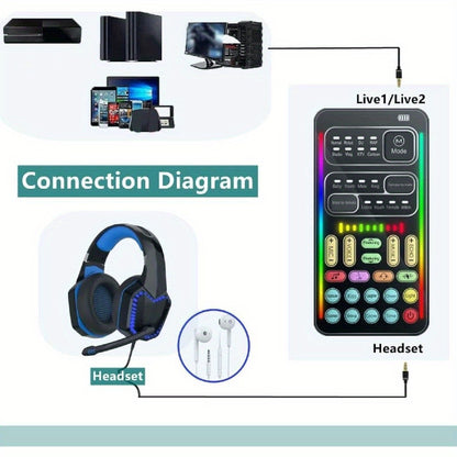 Mini Voice Disguiser - Handheld Voice Changer with 8 Sound Effects, Portable Sound Modulator for PS5, Xbox, PC, Mobile and Laptop