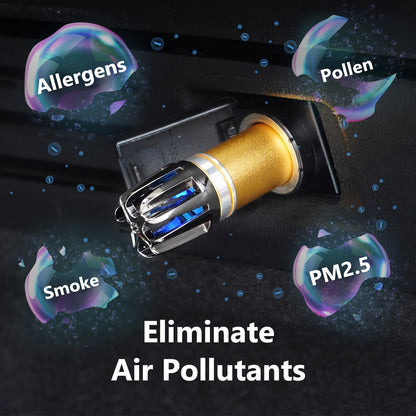 Compact Car Air Purifier Ionizer – Eliminates Smoke Smell, PM2.5, Pollen, Bacteria, Bad Odors – 12V Plug-In – RV Auto Decoration and Car Interior Accessory – Fresh Air Solution for Healthier Breathing