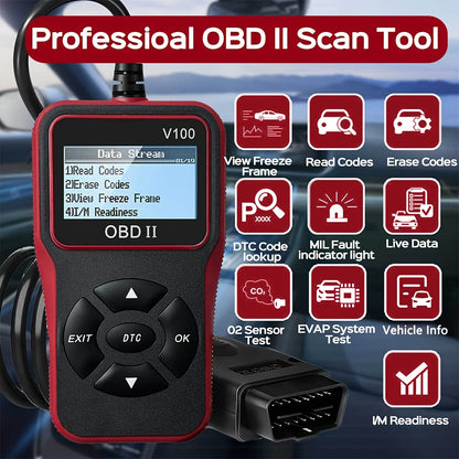 Car OBD2 Diagnostic Scanner - Engine Fault Code Reader, Scan Tool for All OBD II Protocol Cars Since 1996