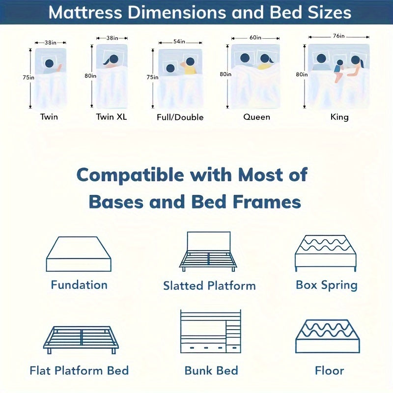 Hybrid Euro Top Mattress – Innersprings and Memory Foam, 8"/10"/12"/14" Options, Mattress in a Box, Twin/Full/Queen Sizes Available