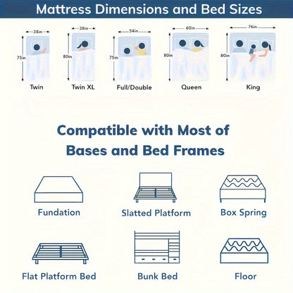 Hybrid Euro Top Mattress – Innersprings and Memory Foam, 8"/10"/12"/14" Options, Mattress in a Box, Twin/Full/Queen Sizes Available