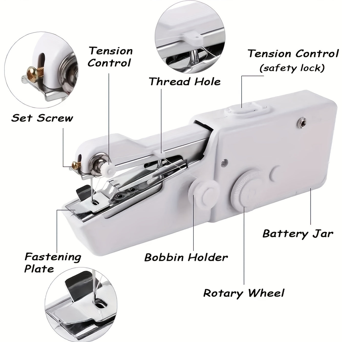 1pc Handheld Sewing Machine - Mini Portable Sewing Tool for Fabric and Clothing, Quick Stitch Device ( Battery Not Included, Requires 4 AAA Batteries )