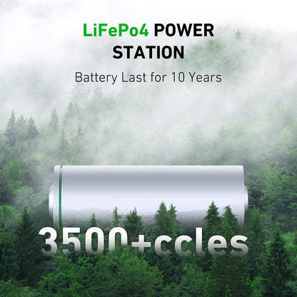 Ultra-Portable 99Wh Power Station – 150W Solar Generator with Long-Lasting LiFePo4 Battery, PD18W, USB QC3.0, 2 AC Outlets and Emergency LED Light for Camping and Backup Power