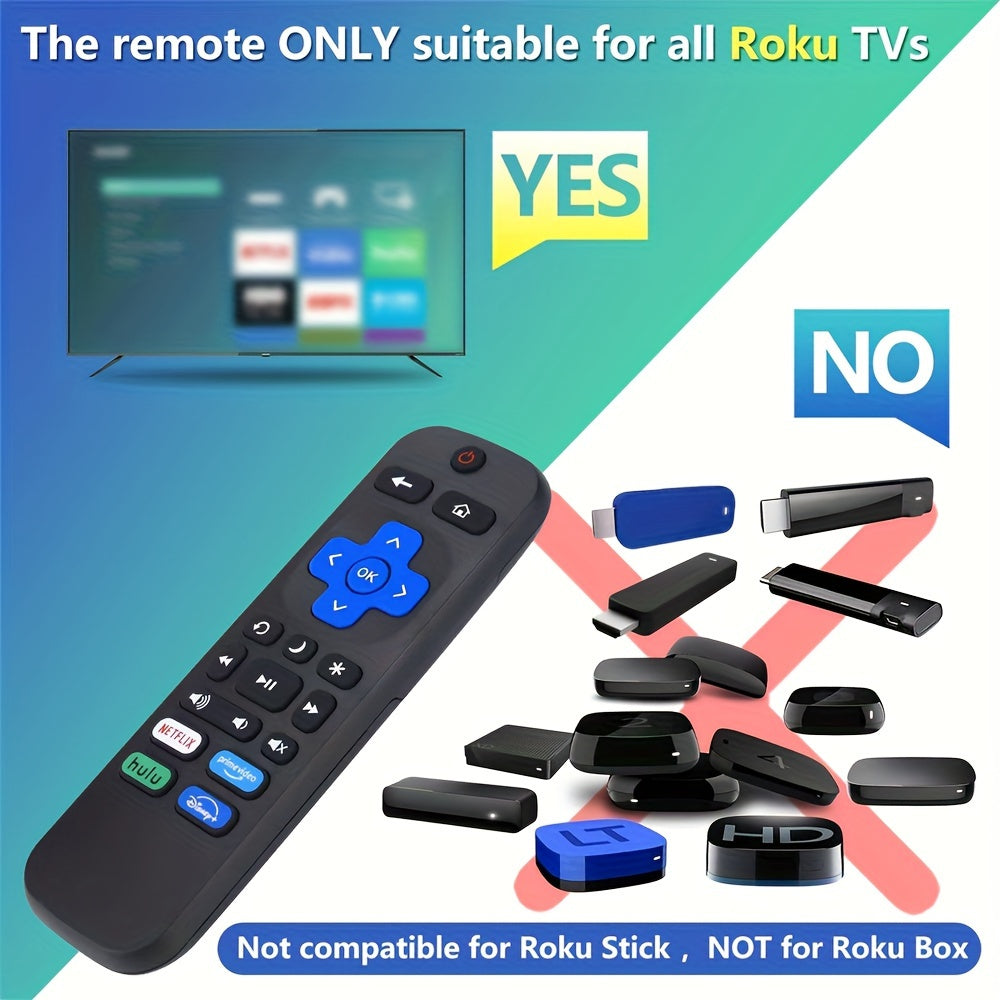 Universal Roku TV Remote Control - Compatible with TCL, Hisense, Onn, Sharp, Element, Westinghouse, Philips TVs - Durable, User-Friendly Design - Not for Roku Stick or Box