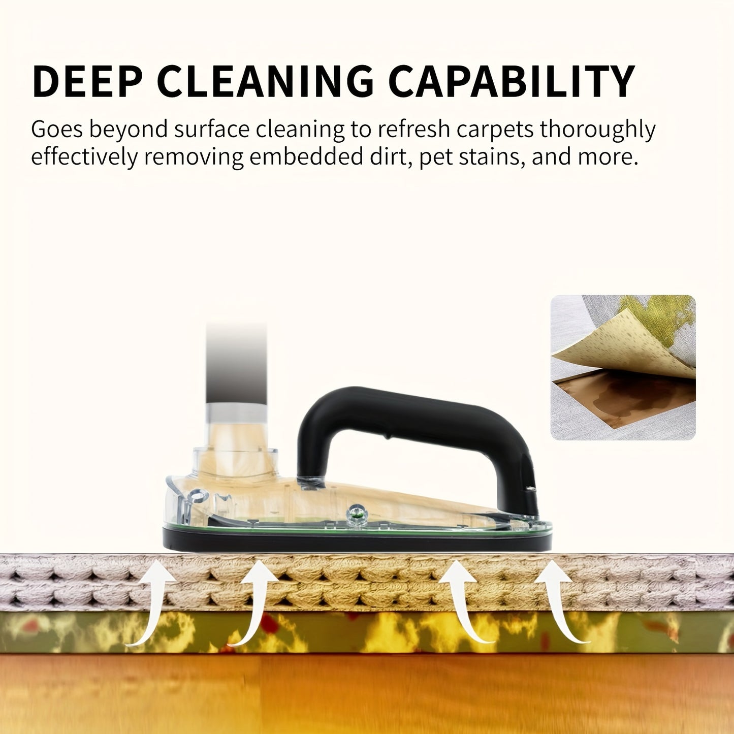 Nekuma Carpet Stain Remover Tool Attachment - For Water Filtration Wet Extractor Vacuum Cleaner - Deep Cleaning Pet Rug Shampooer Solution for Home Floors