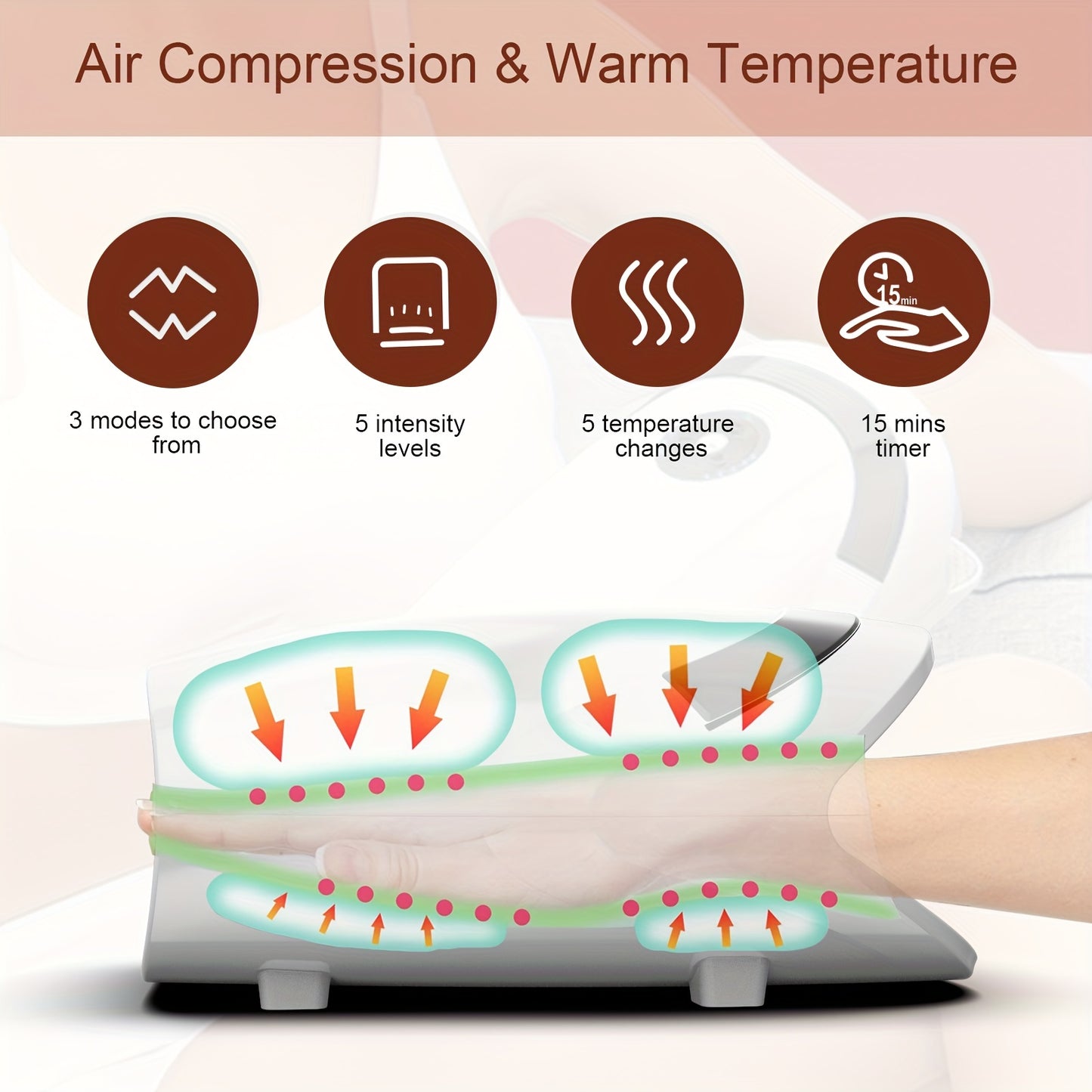 Hand Massager with Compression and Heating - Cordless, For Arthritis, Carpal Tunnel and Finger Numbness | Ideal Christmas and Father's Day Gift