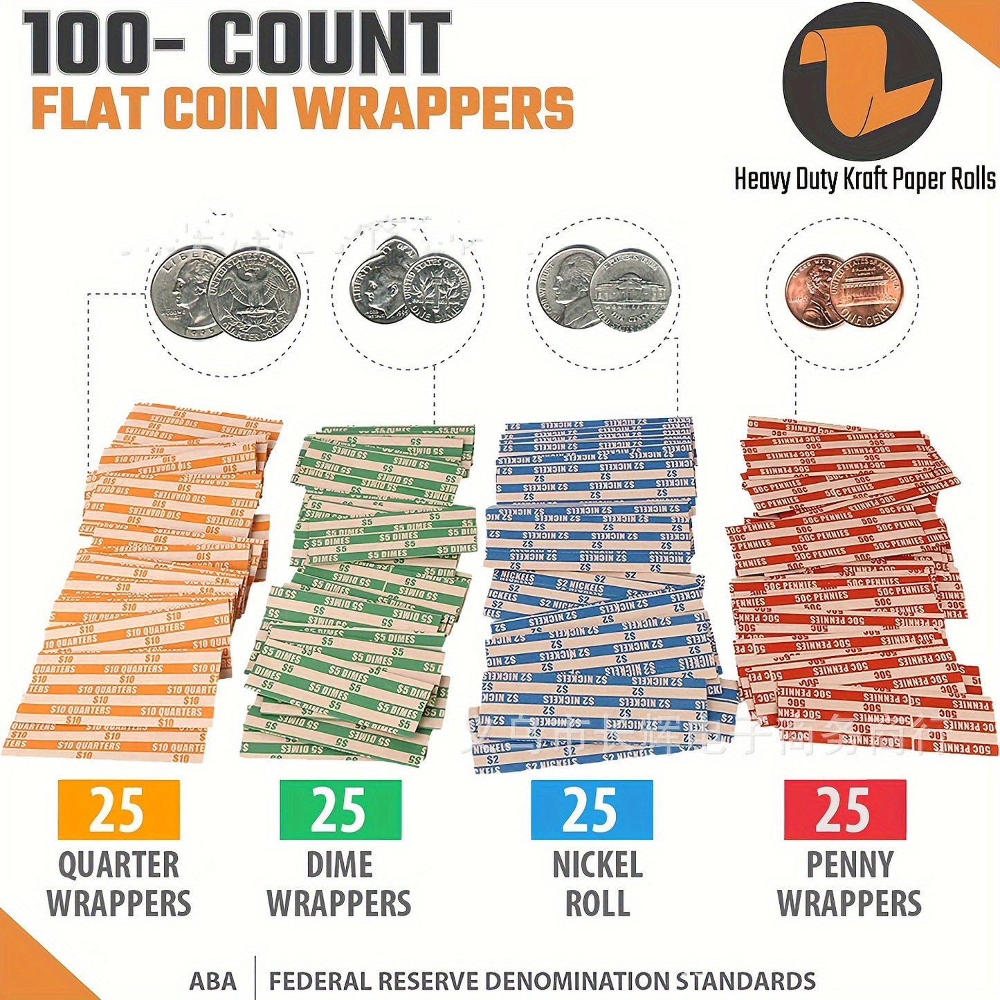 4pcs Coin Counter and Coin Sorter Set with 100 Coin Packaging Papers - Coin Storage, Sorting, and Packaging Solution