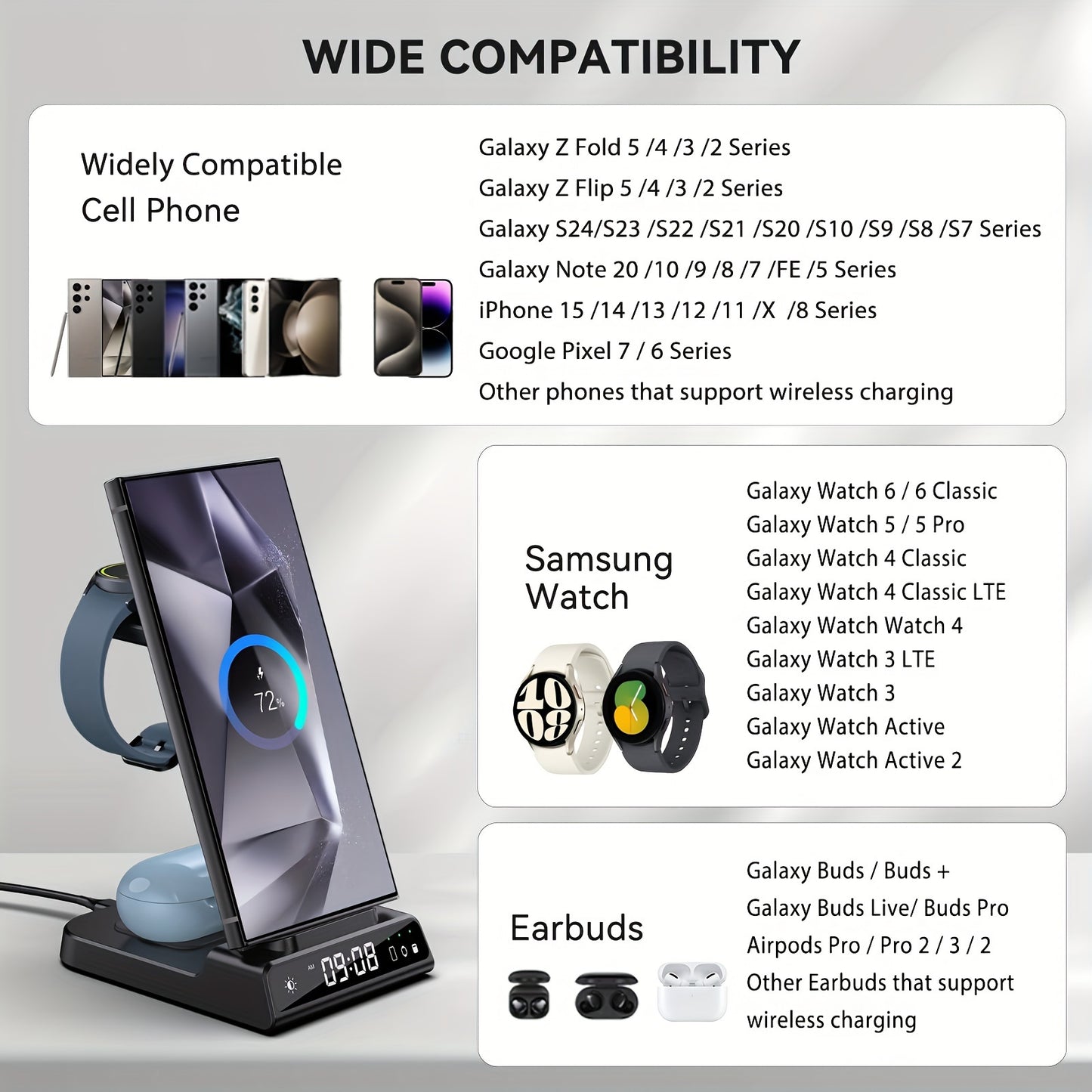 Universal Wireless Charging Station - Fast Charger for Samsung Galaxy S24 Ultra, S23, S22, Z Flip5, Note 20, Galaxy Watch 6/5/4/3, Active 2, and Buds 2 with Clock Display