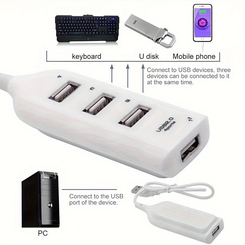 Micro USB Hub 2.0 - 4-Port High-Speed USB Splitter for PC and Computer Accessories