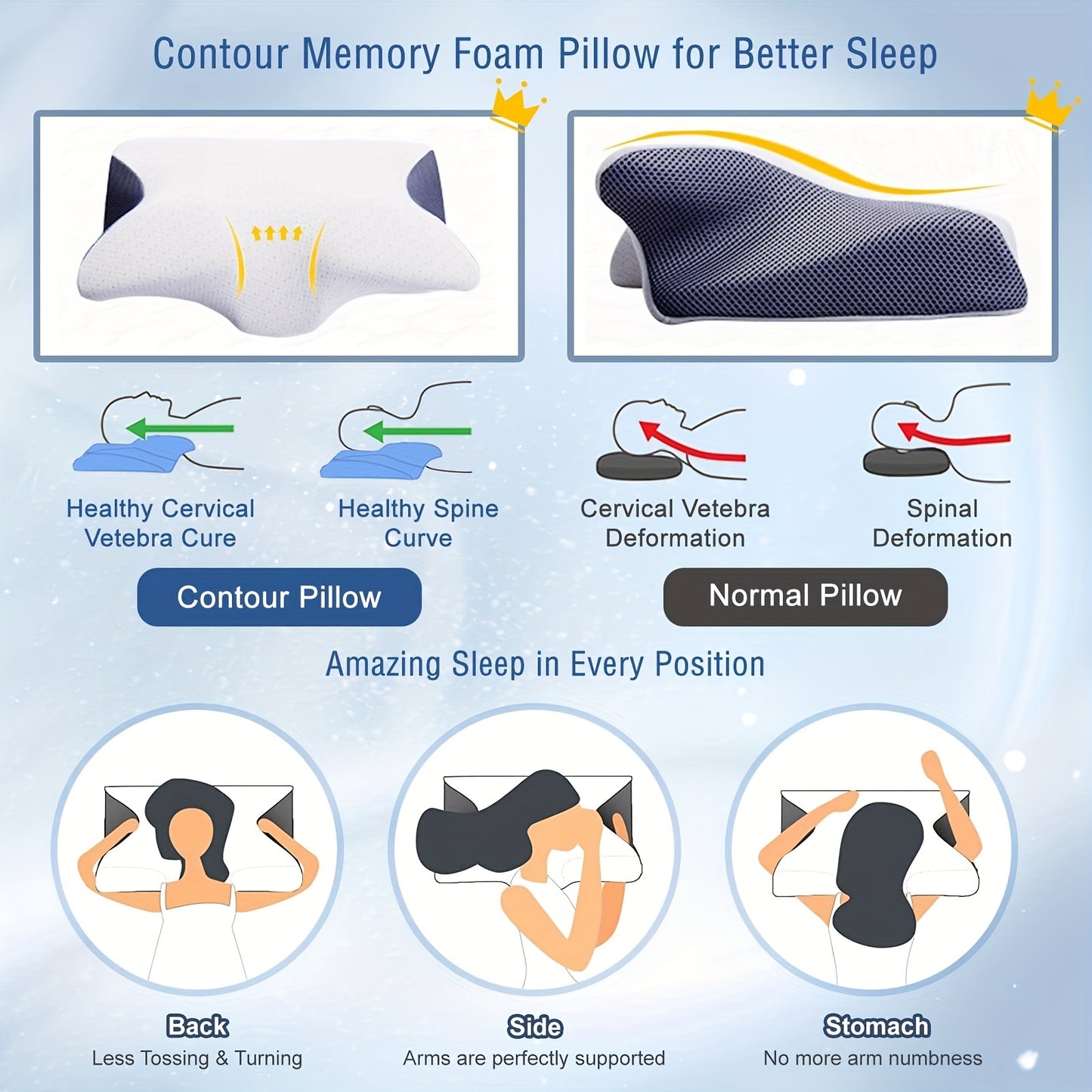 Ergonomic Cervical Contour Pillow - Neck & Cervical Support for Ultimate Relaxation, Breathable Orthopedic Design for Side, Back, and Stomach Sleepers - Soft, Removable Pillowcase