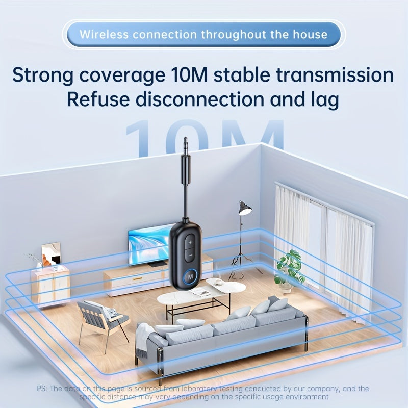 Wireless Music Streaming Adapter - Low Latency Car Mount Receiver and Audio Transmitter - Universal Compatibility for TV, Computer, Airplane, Home Speaker - Easy Setup, Compact Design