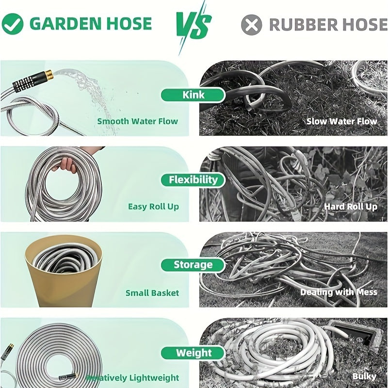 50FT/100FT/150FT Stainless Steel Garden Hose – No Kinks or Tangles, 10-Function Nozzle, Wear-Resistant and Leak-Proof Patio Water Hose