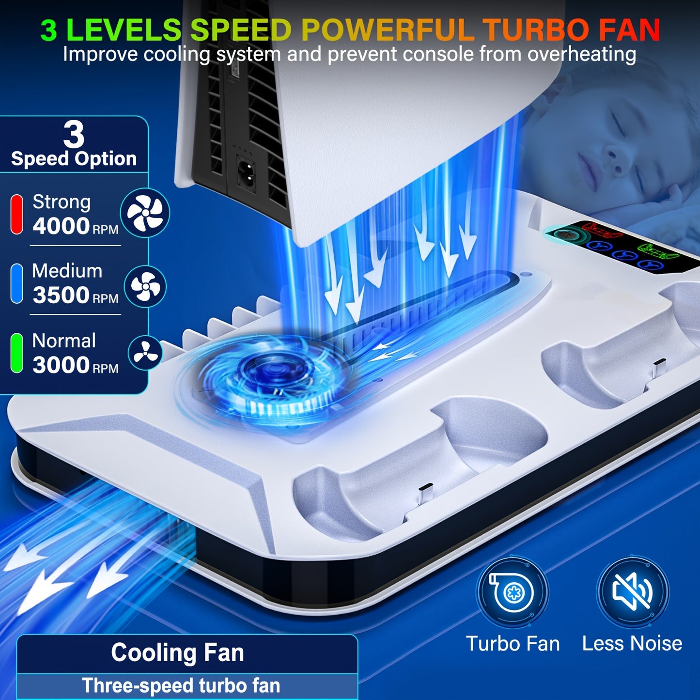 PS5/PS5 Slim/PS5 Pro Cooling Station with Controller Charging Stand - Includes Cooling Fan, 3 USB Hubs, Headset Holder and Screw for Disc/Digital Console - PlayStation 5 Accessories, Christmas Gift