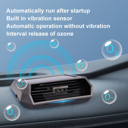 Solar-Powered Car Air Purifier - Automatic Odor Decomposition, Sterilization and Disinfection, No Consumables Needed, Built-in Lithium Battery