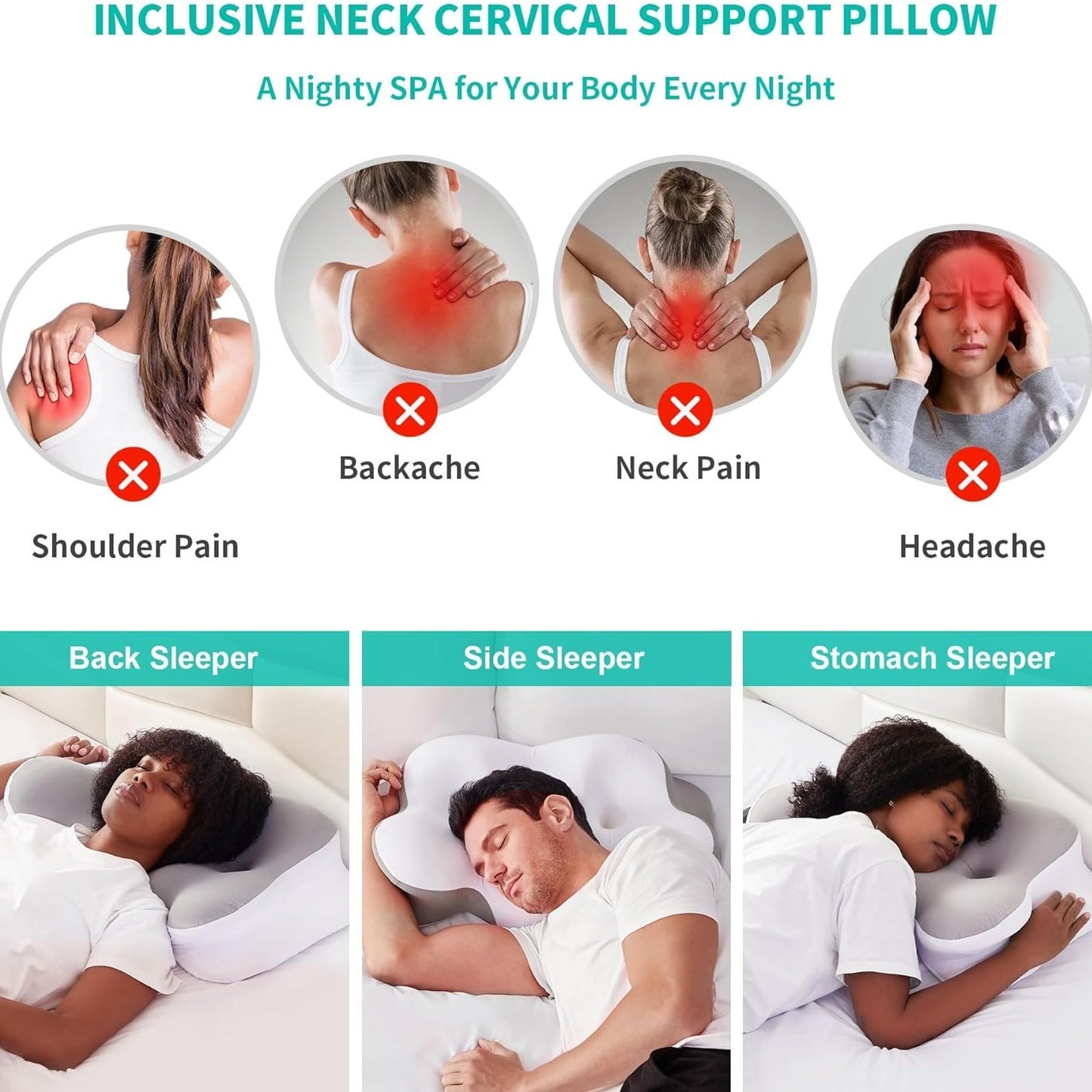 Neck Cervical Pillow - Ergonomic Contour Pillow for Neck and Shoulder Pain Relief, Ideal for Side Sleepers, Cervical Support for Adults