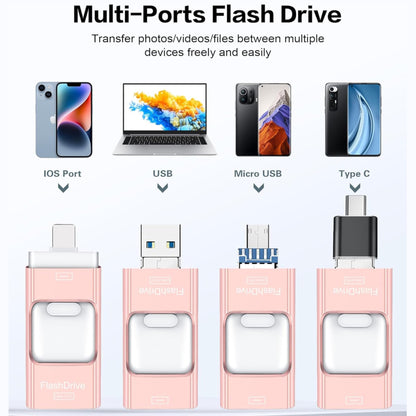 32GB/64GB/128GB USB Flash Drive - External Storage Key for IOS/Android, One-Click Photo, Video, and File Backup, Compatible with Computers and PCs