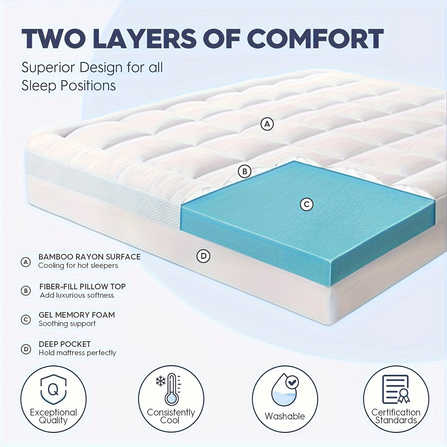 3 Inch Luxury Mattress Topper – Dual Layer Cooling Gel Memory Foam, Soft Down Alternative Pillowtop, Breathable Bamboo Cover for Pressure Relief and Ultimate Comfort