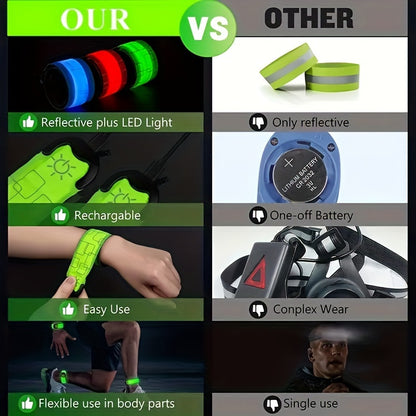 Upgraded USB Rechargeable LED Light Bracelet – Ideal for Night Outdoor Running, Sports, Halloween and Christmas Gift