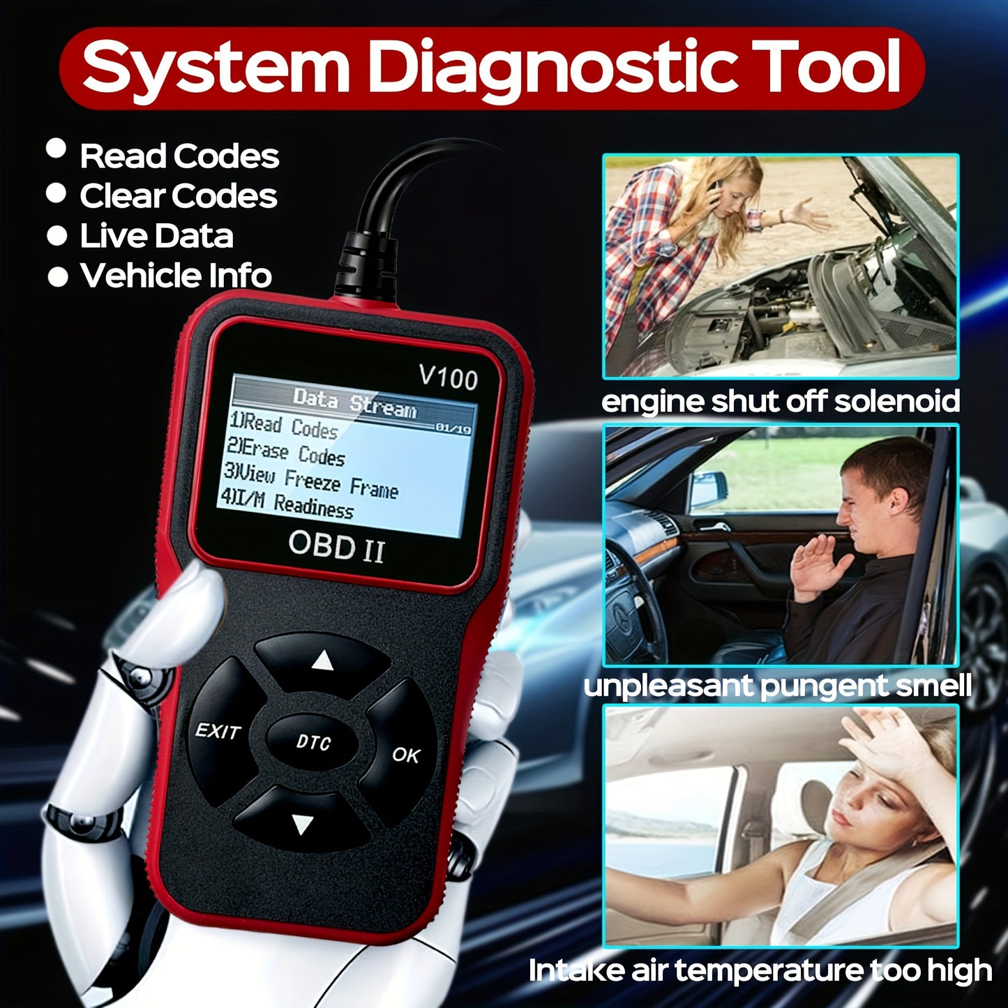 Car OBD2 Diagnostic Scanner - Engine Fault Code Reader, Scan Tool for All OBD II Protocol Cars Since 1996