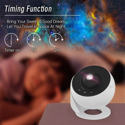 Galaxy Projector Night Light - 360° Rotate Starry Sky Planetarium Lamp for Kids Bedroom, Perfect Valentines Day Gift and Wedding Decoration