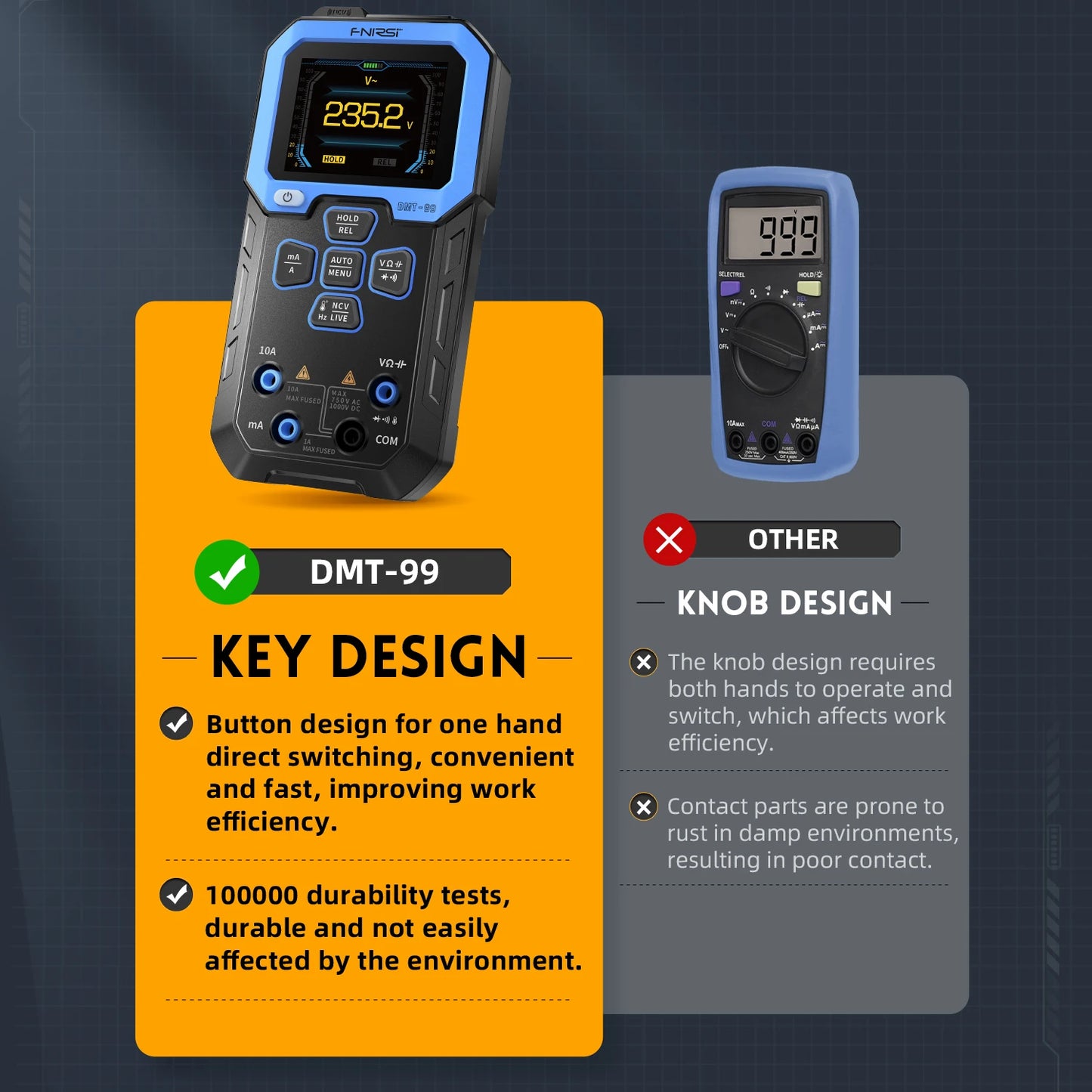 FNIRSI DMT-99 Digital Multimeter – 9999 Counts, Smart Professional Tester, 1000V, 10A, True RMS, Auto Range, AC/DC, Ohm, Hz, Capacitance