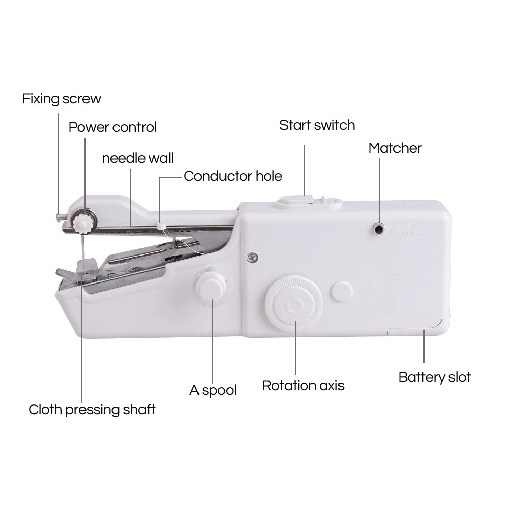 Portable Mini Sewing Machine - Cordless Hand-Held Needlework Tool for Clothes and Handwork - Handy Sewing Machine Accessories