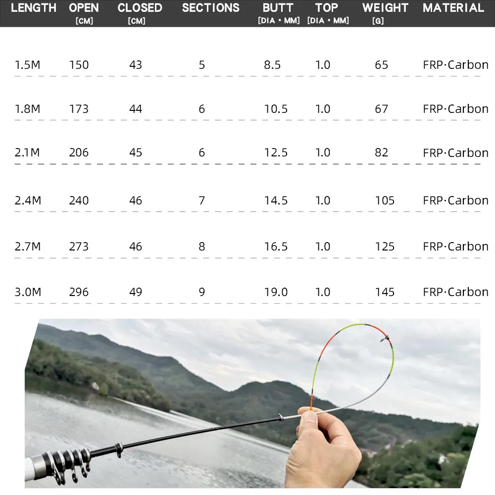 Telescopic Rock Fishing Rod - Spinning Fly Carp Feeder Carbon Fiber Pesca - Mini Travel Rod with Reel Seat (3M, 2.7M, 2.4M, 2.1M, 1.8M, 1.5M)