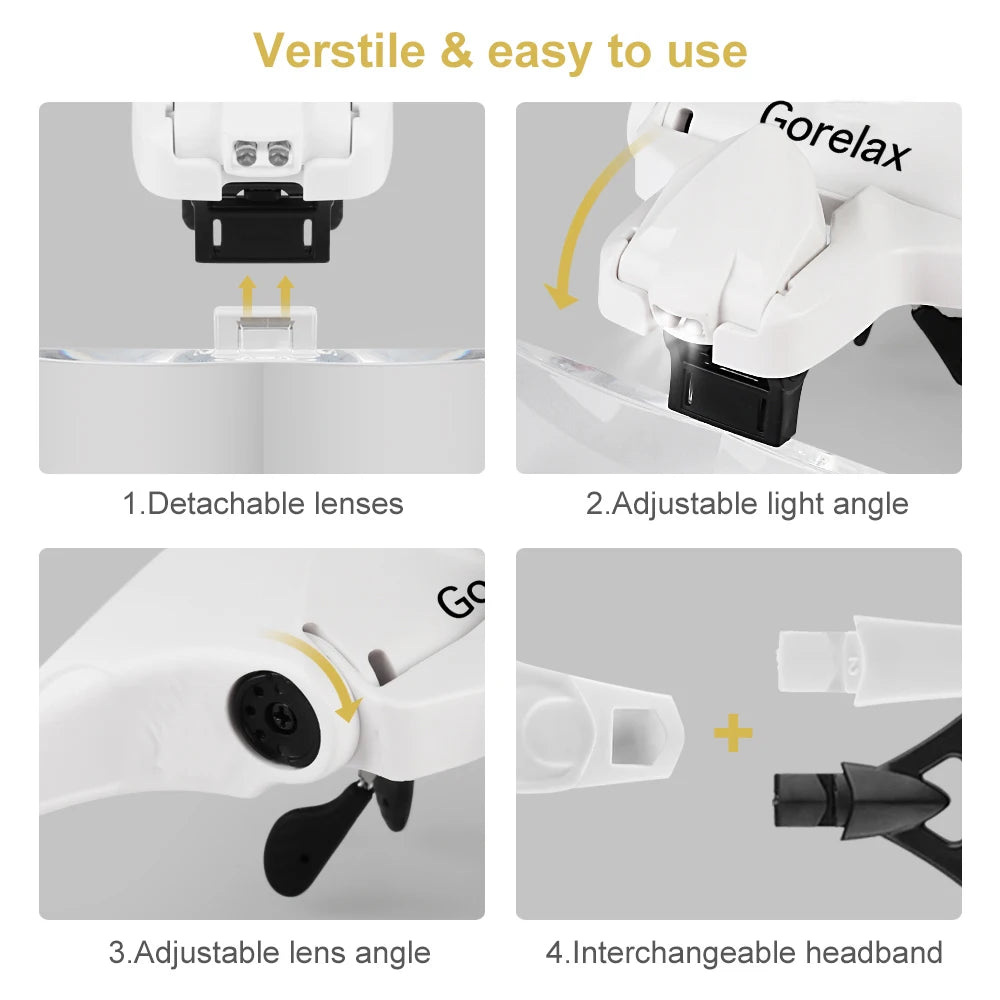 Magnifier Glasses with LED Light - Headband Illumination Loupe with 5 Lenses, Magnifying Glass for Reading, Repair, and Craft