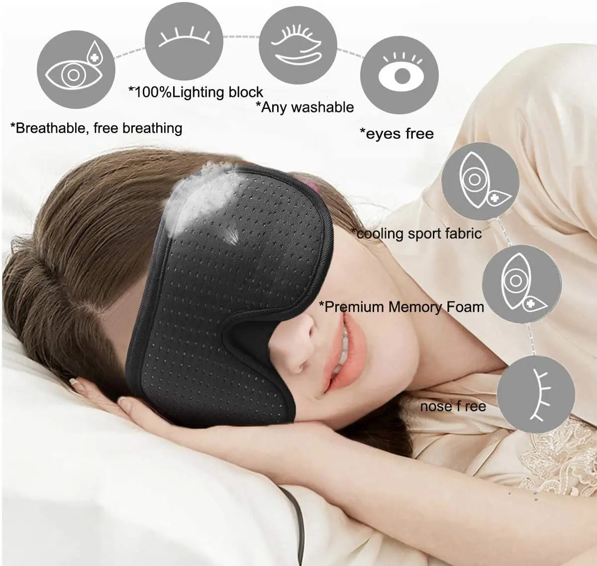 3D Sleep Eye Mask – Soft Padded Fabric, Light Blockout, Sleeping Cover, Shade Blindfold, Eyepatch