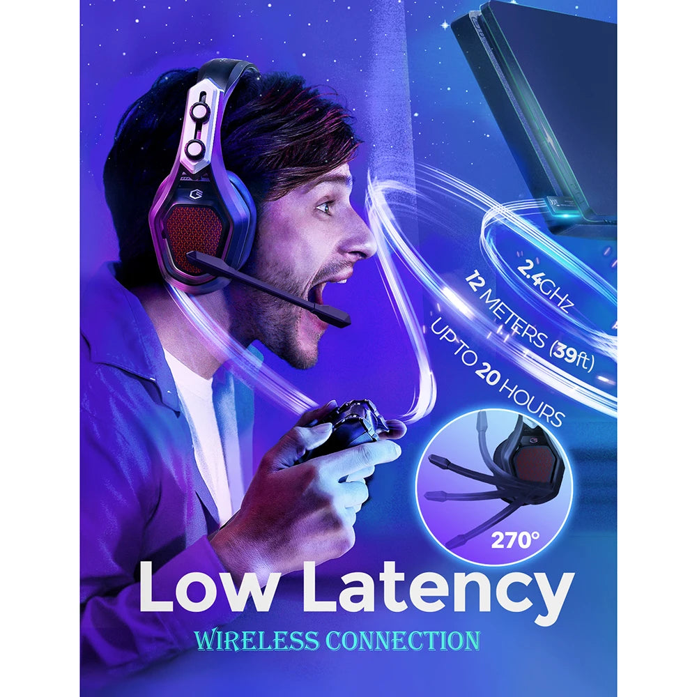 Mpow Iron Pro Wireless Gaming Headset - USB/3.5mm Headphones with Noise-Canceling Mic, 3D Surround Sound, 20h Playback for PS5, PS4, and PC Gamers