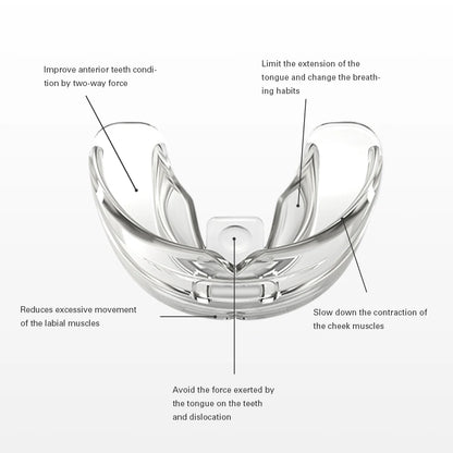 Orthodontic Braces Smile Trainer - Instant Silicone Teeth Retainer Mouth Guard for Teeth Alignment