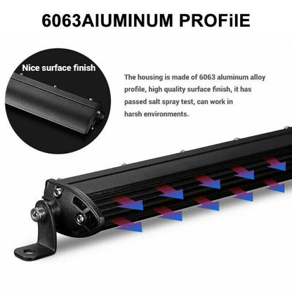 Slim Spot Flood LED Light Bar - 12V/24V Off-Road Work Light for Car, 4x4, Truck, ATV, SUV, Boat