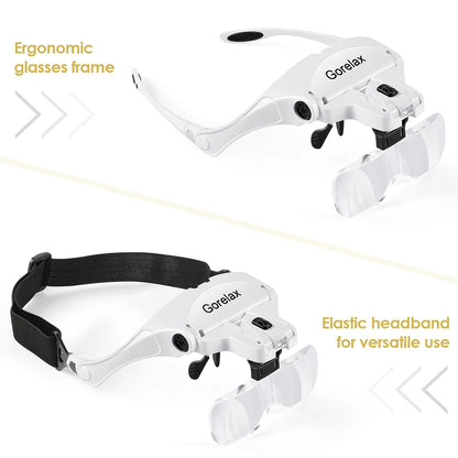 Magnifier Glasses with LED Light - Headband Illumination Loupe with 5 Lenses, Magnifying Glass for Reading, Repair, and Craft