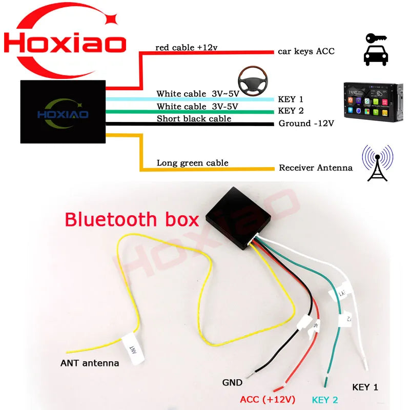 Universal Car Steering Wheel Remote Control | DVD Navigation/2-Din Android/Windows Bluetooth Wireless Controller