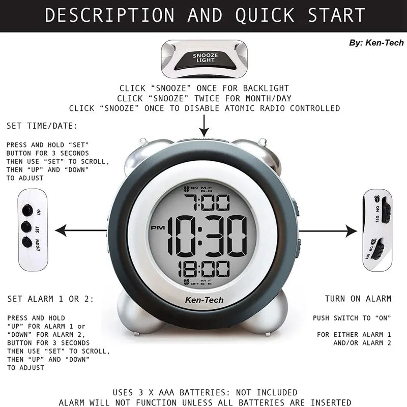 Digital Alarm Clock with Time and Date Display - Twin Bell, Very Loud for Heavy Sleepers, Dual Alarm with Blue Backlight - Ideal for Teens