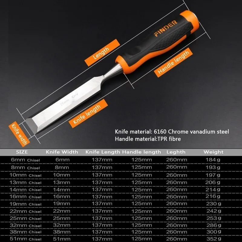 1pc Carpentry Flat Chisel with TPR Plastic Fiber Handle - DIY Woodwork Tool for Woodworking and Carving