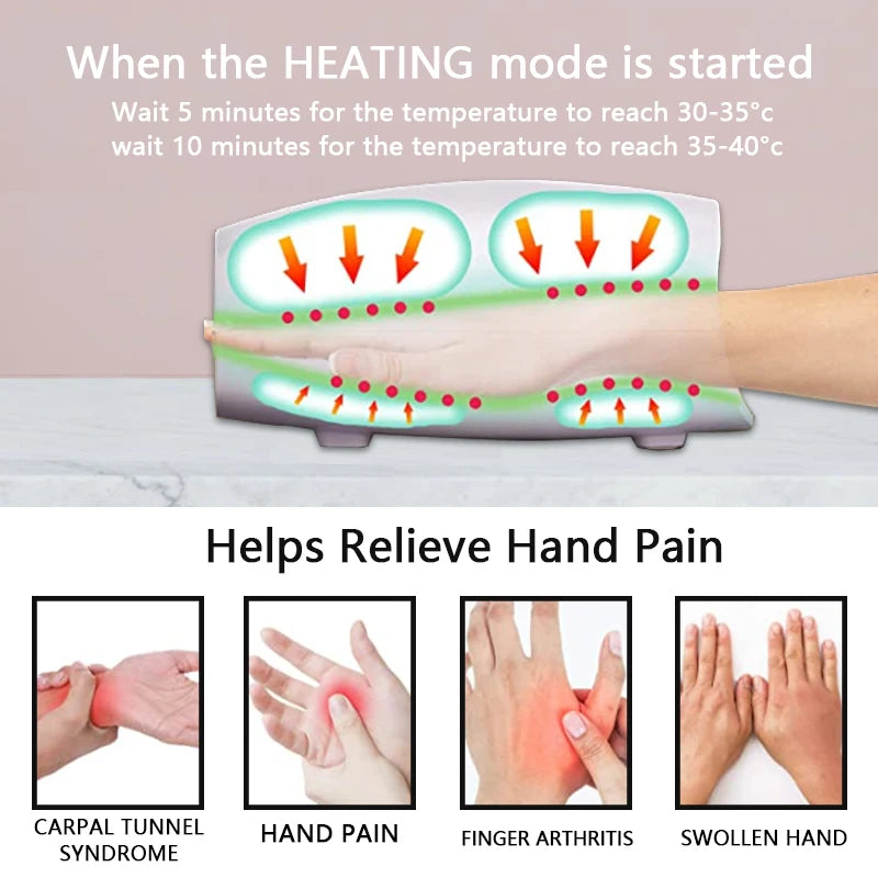 Electric Hand Massager with Air Compression and Heat - Cordless Palm and Finger Massage Machine for Arthritis, Numbness, and Pain Relief