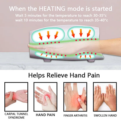 Electric Hand Massager with Air Compression and Heat - Cordless Palm and Finger Massage Machine for Arthritis, Numbness, and Pain Relief