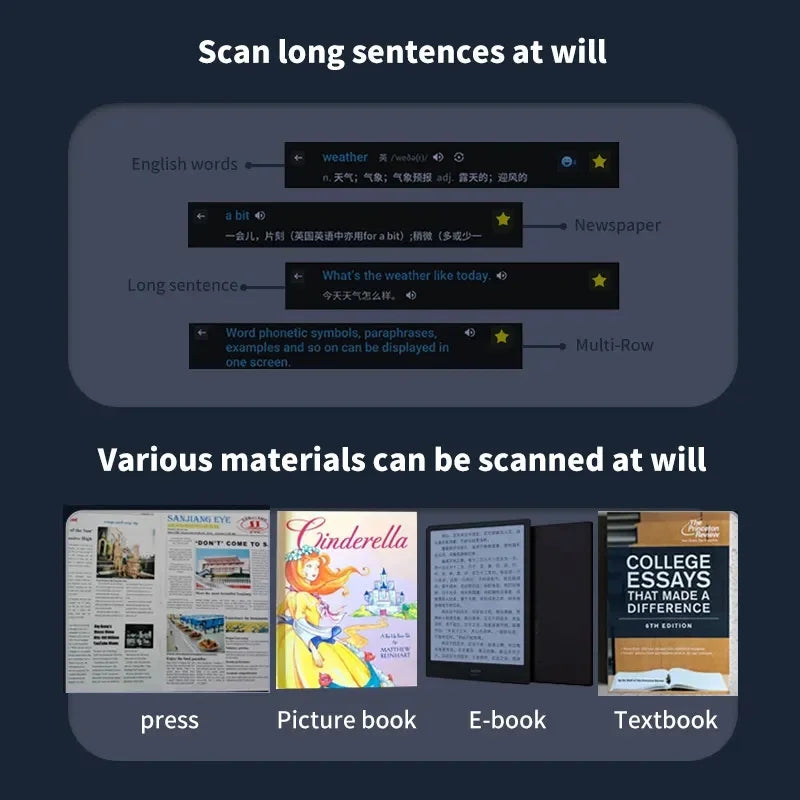 A15S Portable Scanning Reading Pen Translator - 112 Language WiFi Smart Scanner & Voice Translator, Mobile Dictionary for Business