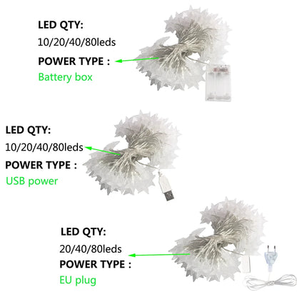 USB Battery-Powered Star String Lights – LED Fairy Lights for Christmas, New Year, Wedding, Party and Camping Decor