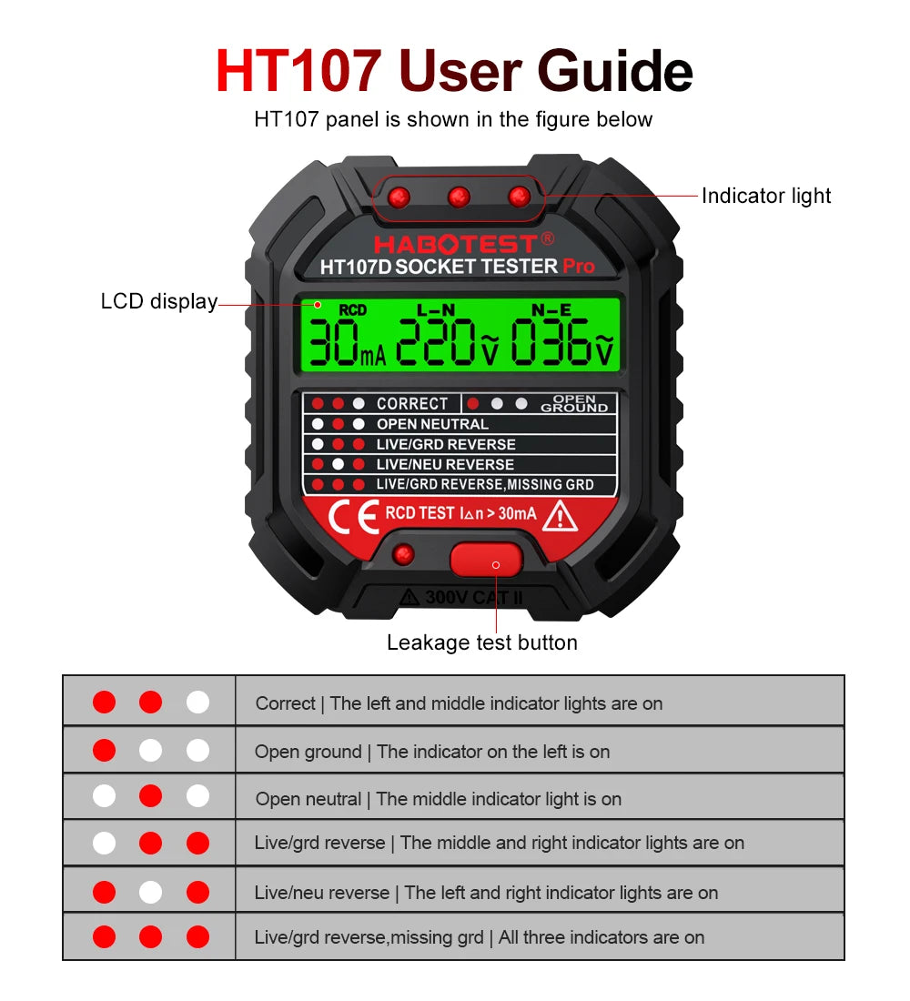 HT107 Socket Tester Pro - Voltage & RCD Test, Socket Detector for UK, EU, US Plugs | Ground, Zero Line, Polarity, Phase Check