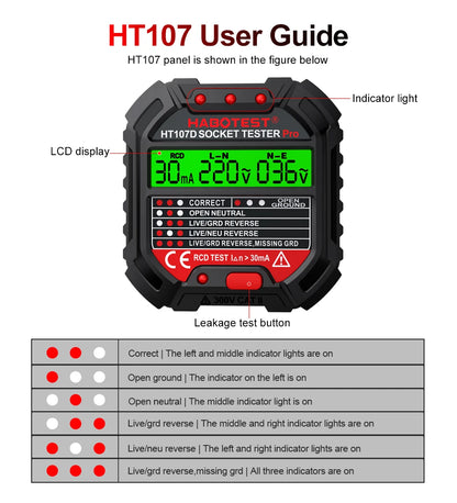 HT107 Socket Tester Pro - Voltage & RCD Test, Socket Detector for UK, EU, US Plugs | Ground, Zero Line, Polarity, Phase Check