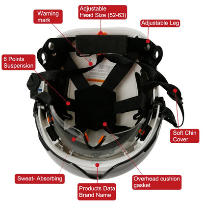 CE Certified Construction Safety Helmet with Built-In Visor, Goggles, Earmuffs - ANSI Standard Engineer Hard Hat for Industrial Head Protection